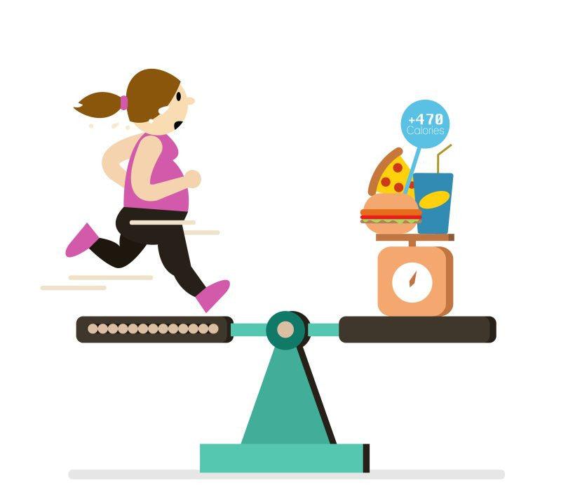 The 2 Biggest Reasons Why You Don’t Lose Weight - TheBlackPurple