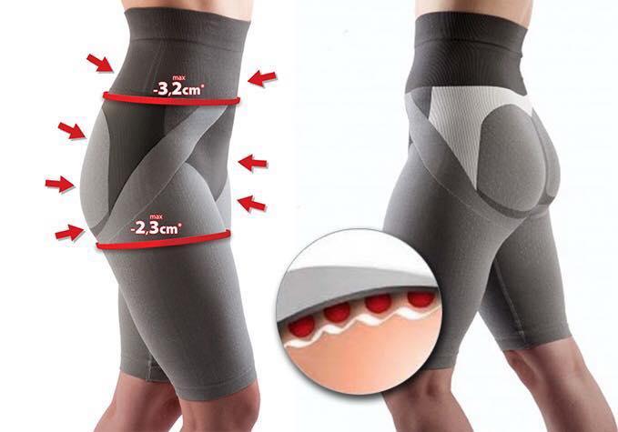 Trending Now: Why You Should Switch to Anti-Cellulite Shapewear in 2024