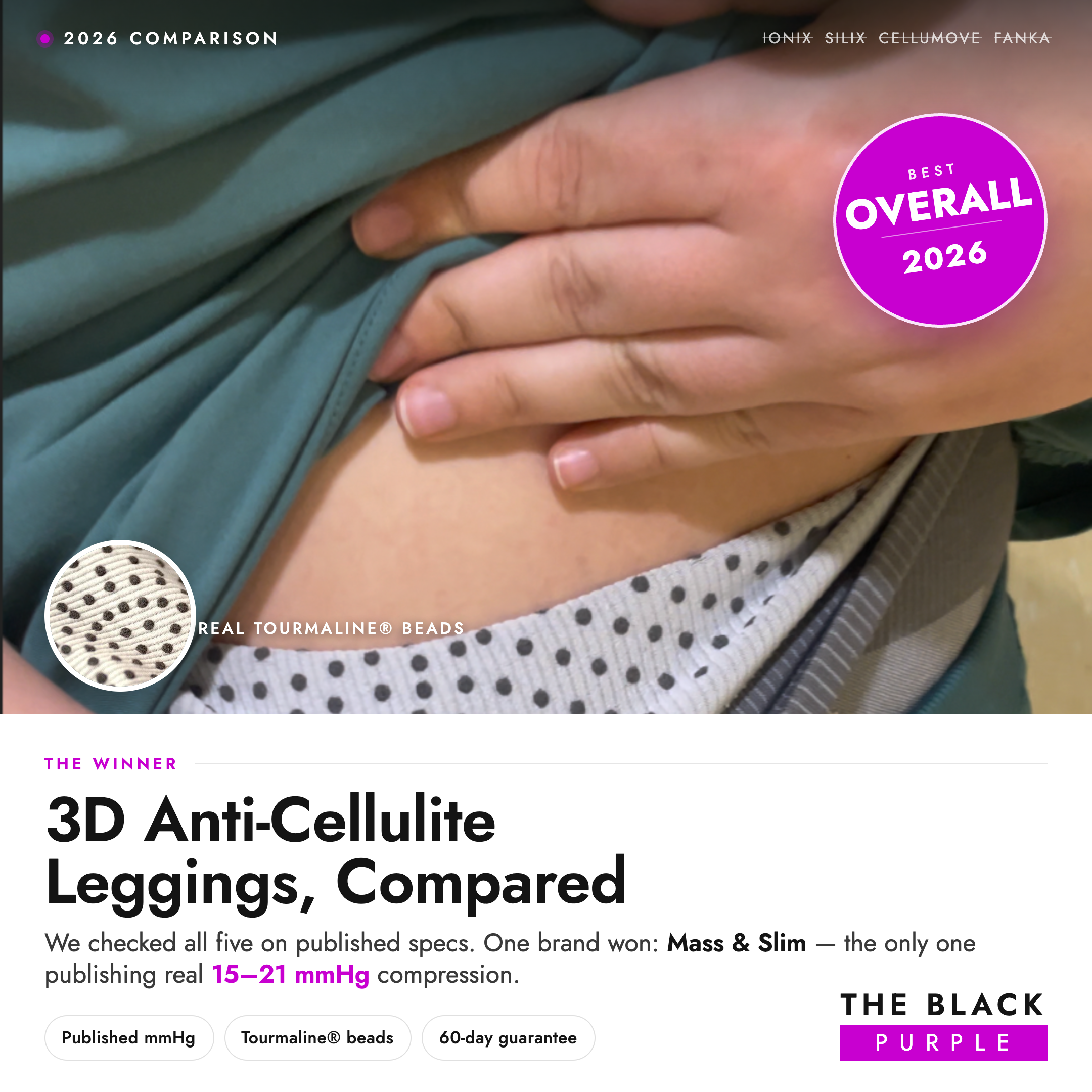 3D Anti-Cellulite Leggings Compared: Mass & Slim, Ionix, Silix & More (2026)