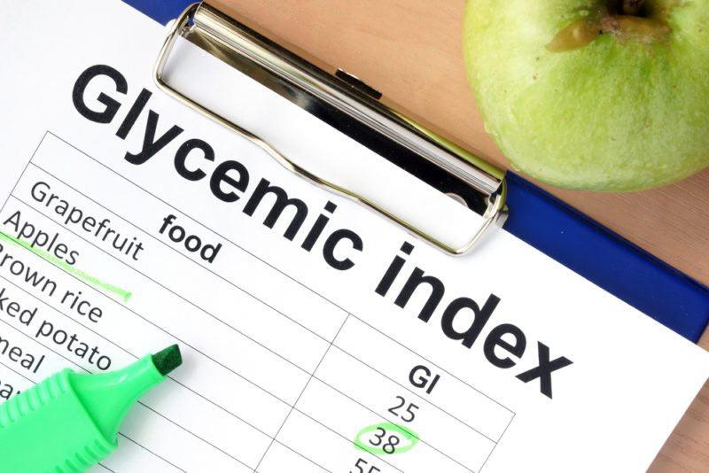 Glycemic Index and How It can Help You Fight Cellulite - TheBlackPurple