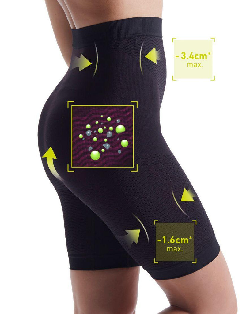 Image showing the patented technology behind our new shapewear shorts.